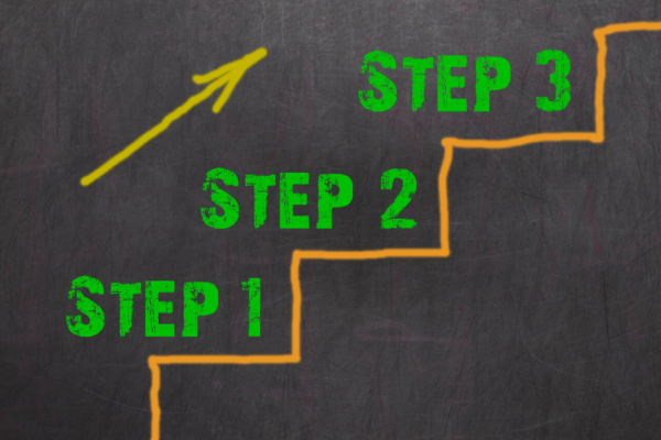 Three steps to get pre-approval for a home loan