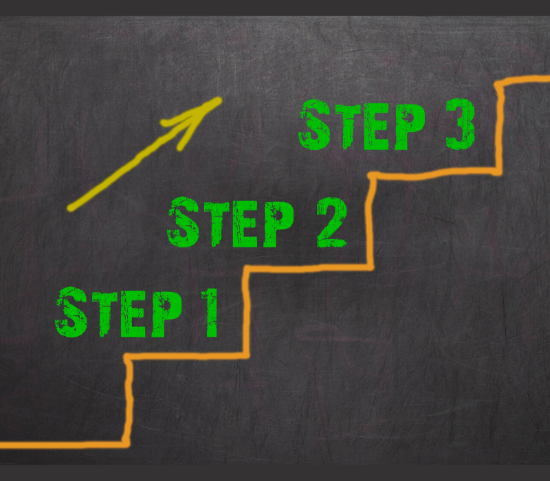 Three steps to get pre-approval for a home loan